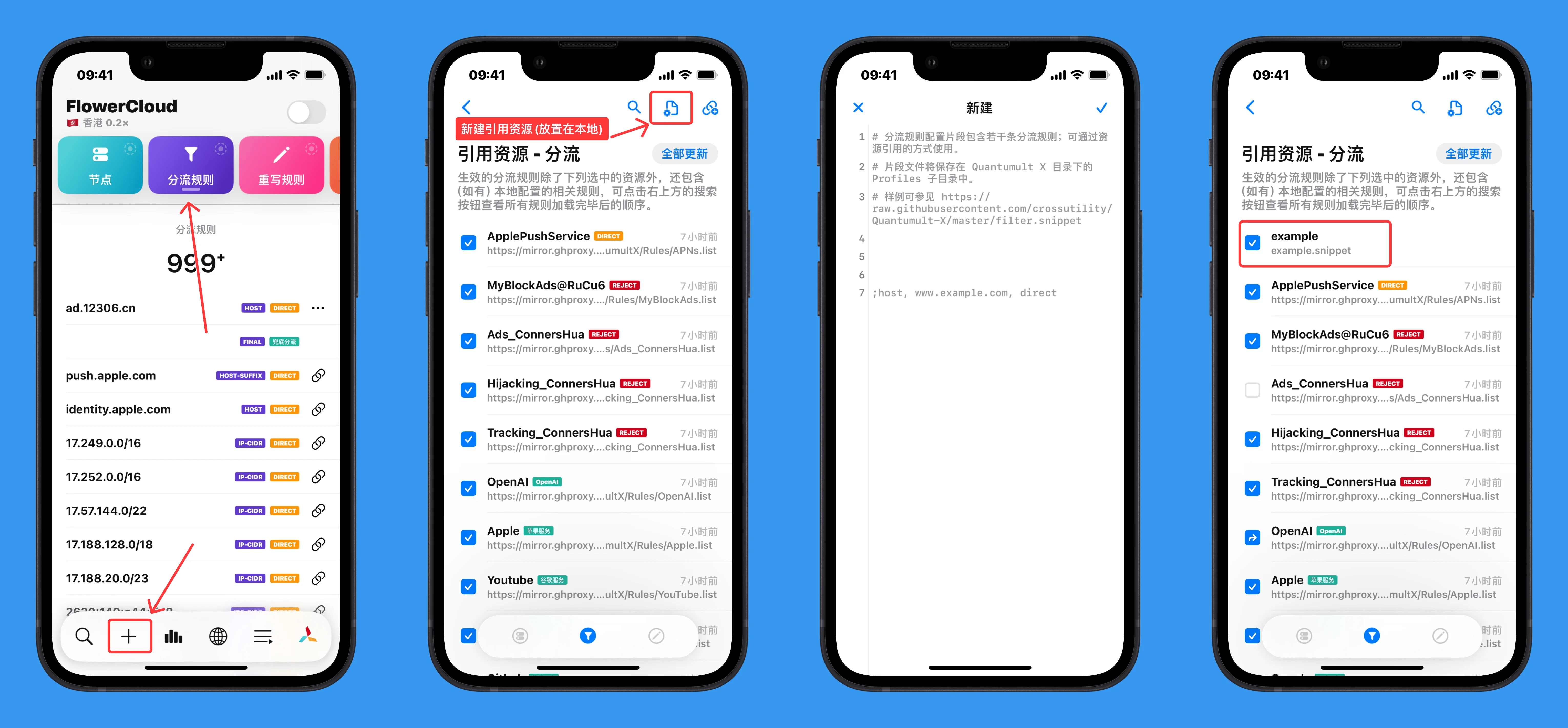 UI2-3