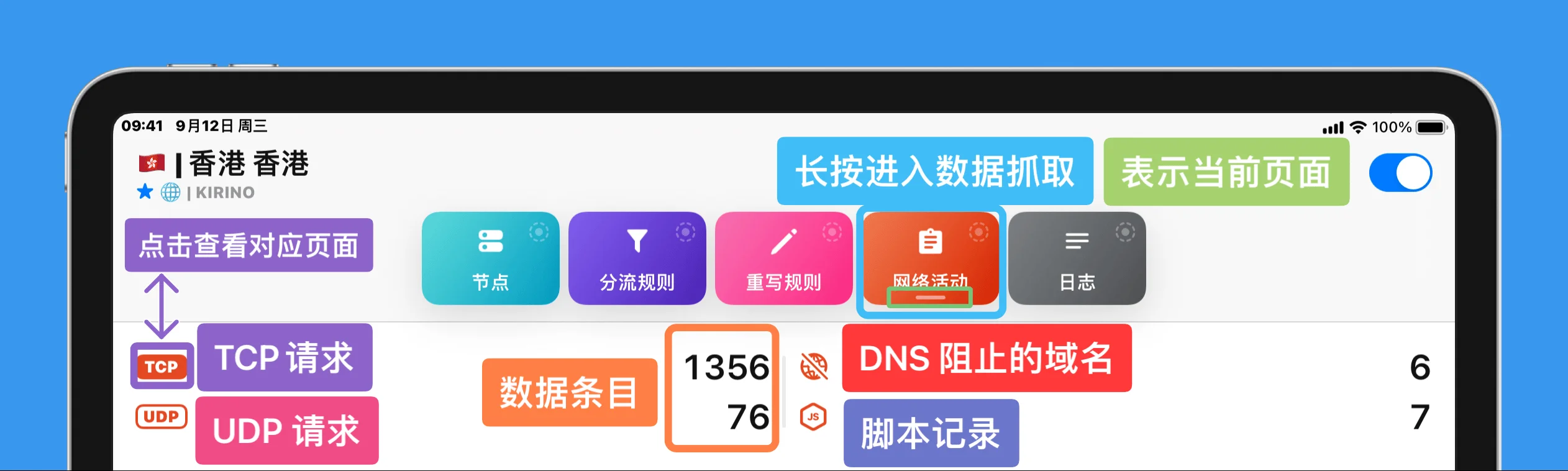 UI5-1